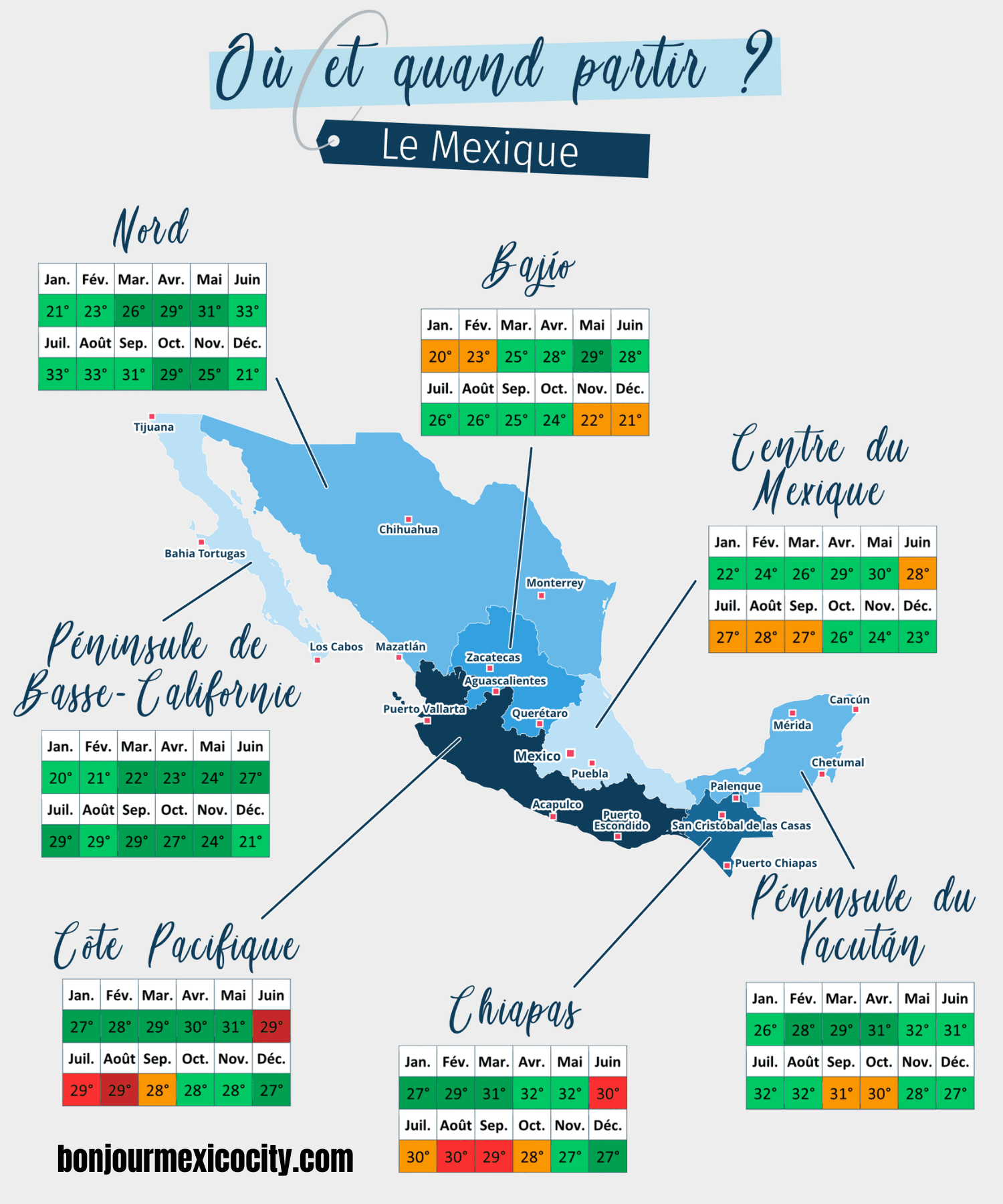 Carte quand partir au Mexique