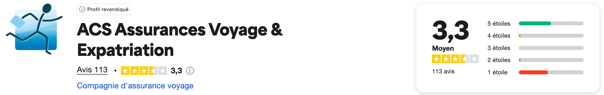 avis-clients-acs-assurance-voyage Avis des clients ayant utilisé ACS assurance voyage